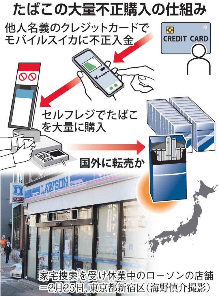 コンビニでたばこ不正購入、消えた中国人店長も関与か　電子マネー使った巧妙な手口とは
